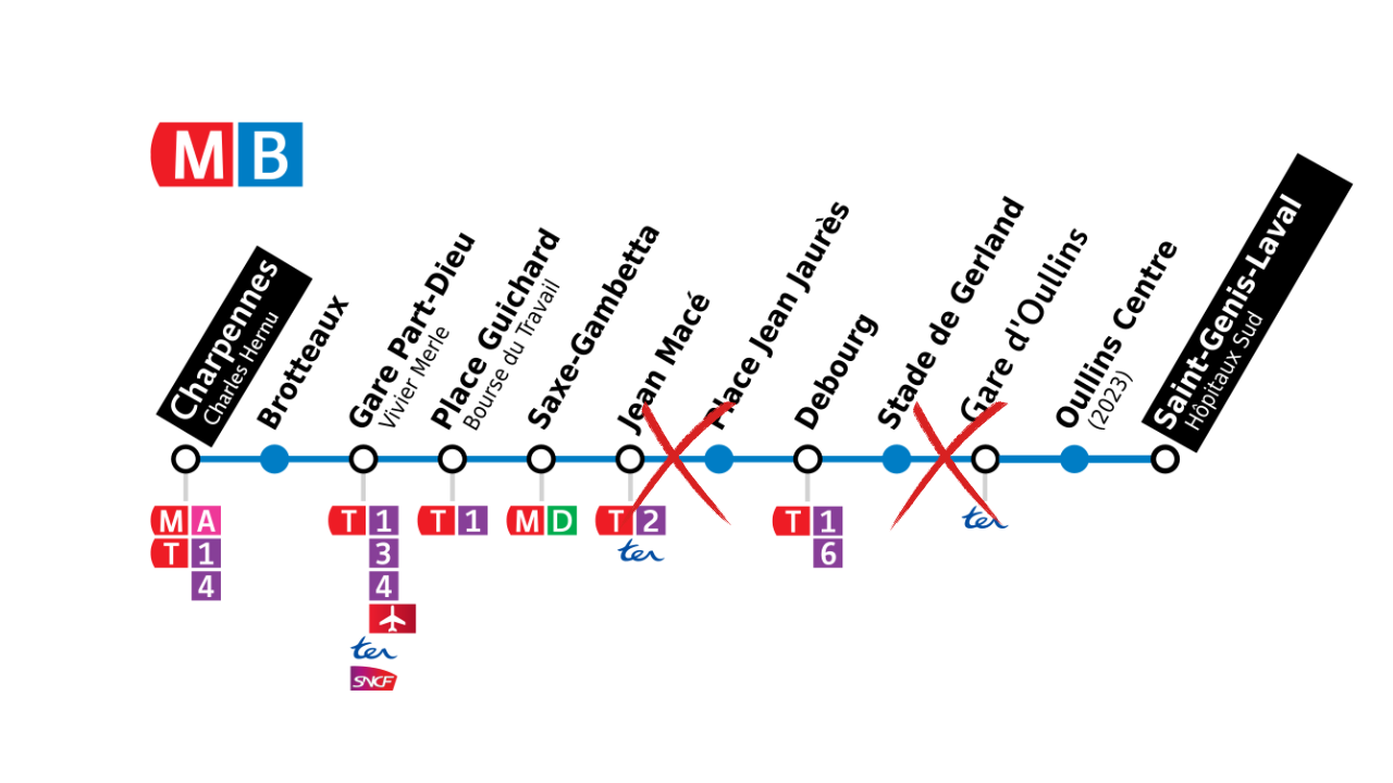 4 anecdotes sur le Métro Lyonnais 